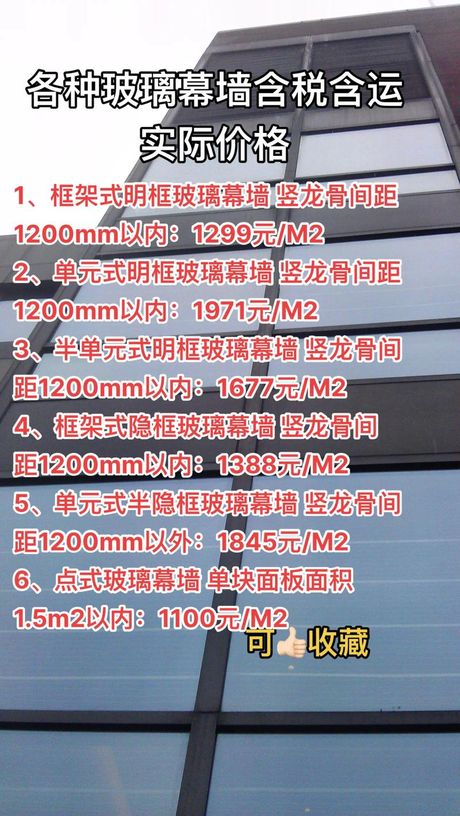 玻璃幕墙多少一平方，玻璃幕墙价格解析