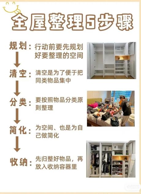 30种家居收纳整理方法
