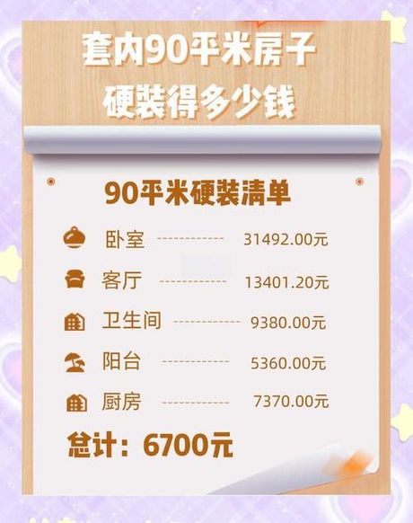 90平米房子装修硬装大概多少钱，重庆90平米房子硬装费用明细