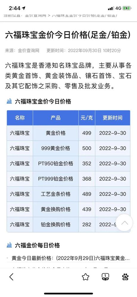 一条铂金项链多少钱，铂金项链价格信息
