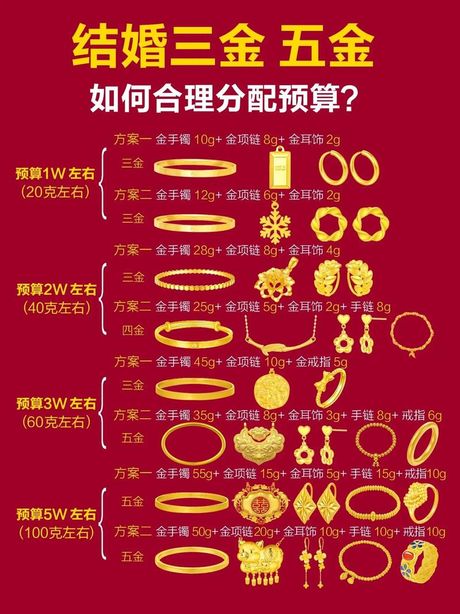 开个五金店需要多少钱，开个五金店需要多少钱？详细成本解析