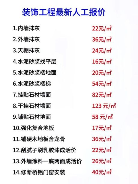 刷房子一平方多少钱