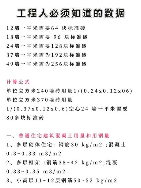 装修中的水量计算：一方水等于多少升？