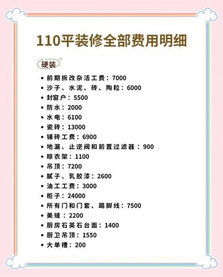 110平方房子装修需要多少钱，110平方米房子装修费用概览
