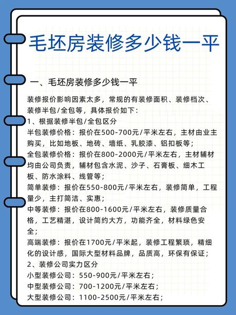 2025毛坯房装修价格全解析：每平米多少钱？