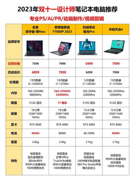 22寸是多少厘米，22寸显示器的尺寸换算与装修应用