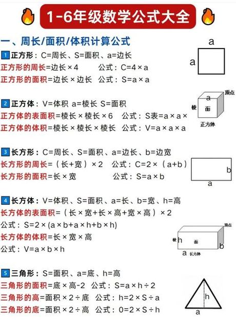 装修中的体积换算：一立方米等于多少升？