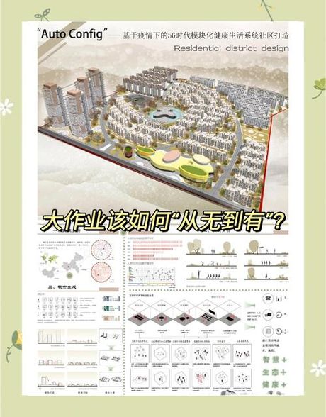 两层楼设计精髓：2025年居住空间规划指南