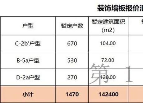 护墙板多少钱一平，护墙板价格概览
