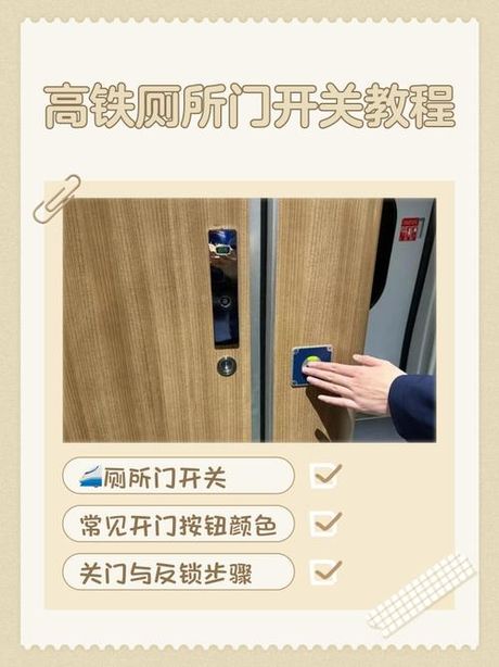 公共厕所门怎么装，公共厕所门安装技术规范与操作指南