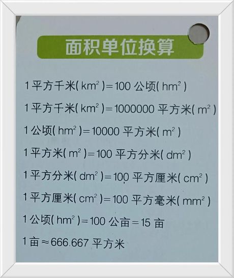 面积单位换算：1平方千米等于多少平方米