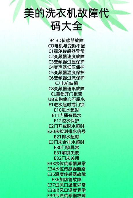 美的电磁炉e6故障原因，美的电磁炉E6故障原因及解决方法