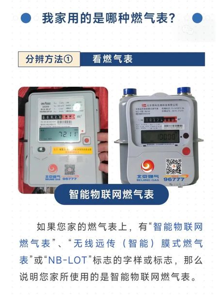 天然气表怎么看