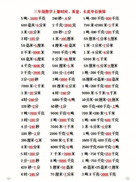 装修中的重量单位：一顿是多少千克