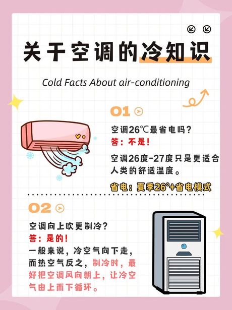 空调制冷效果差是什么原因，空调制冷效果差的原因及解决方法