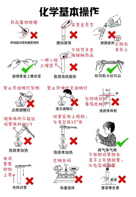 化学螺栓怎么用，化学螺栓的使用方法