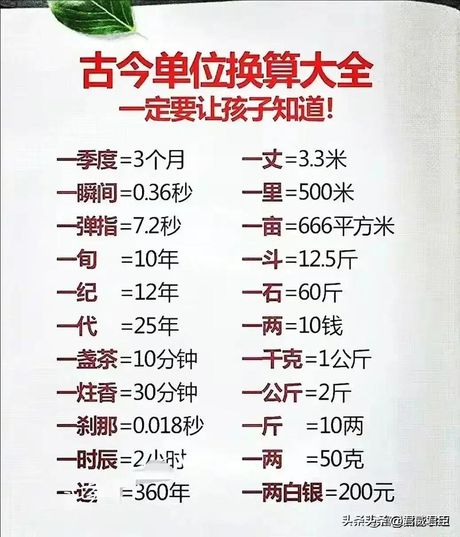 一磅等于多少公斤，一磅等于多少公斤？最新换算指南