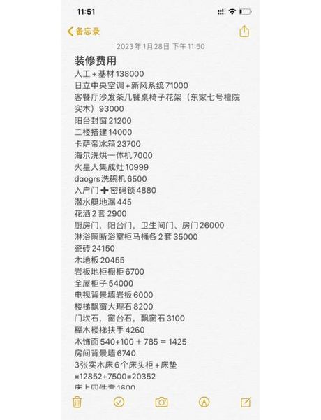 装修200平米房子多少钱：2025年费用详解