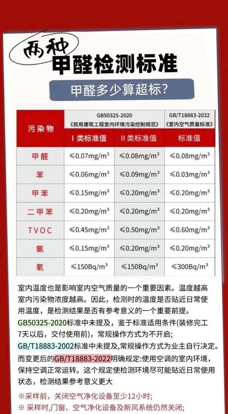 一般除甲醛一平多少钱，除甲醛价格指南