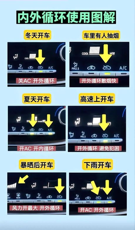 H5空调显示什么意思，H5空调显示含义解析