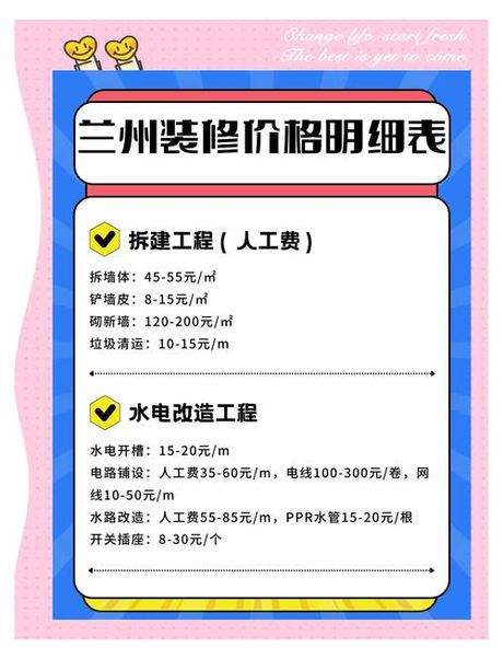 兰州房子装修一般多少钱
