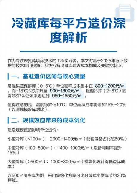 冷冻库多少钱一平方的，冷冻库2025年每平方造价全解析