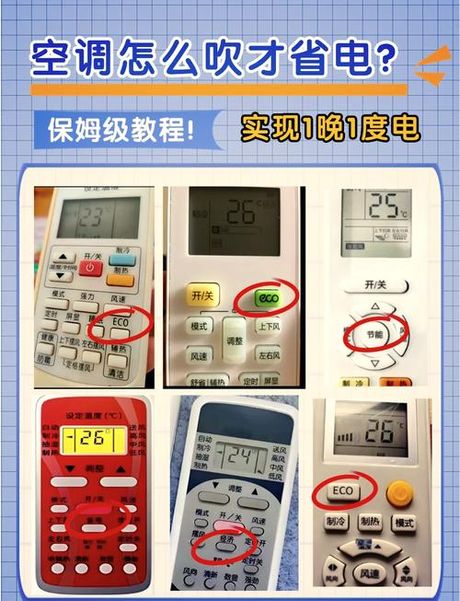 空调eco是什么意思，空调ECO模式介绍
