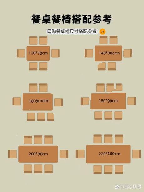 椅子尺寸，如何选择合适的椅子尺寸？
