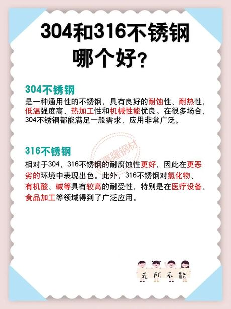 304不锈钢是什么意思，304不锈钢的含义及其在装修中的应用