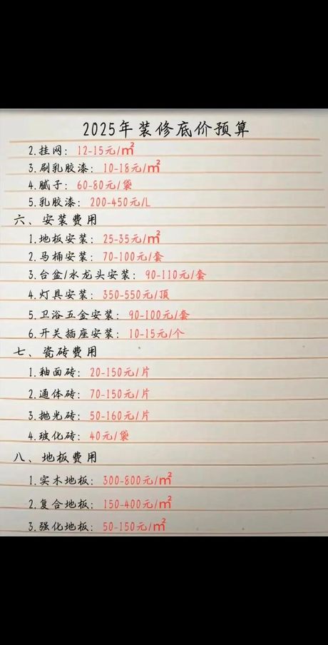 2025年三房装修价格全解析：每平米成本与总预算明细