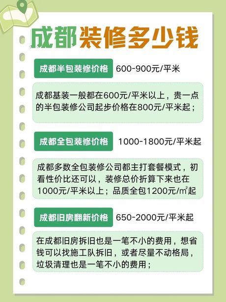 成都简装多少钱一平米，成都简装每平米价格指南