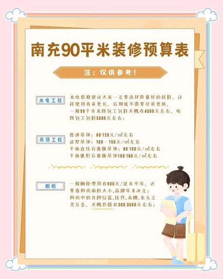 南充90平装修多少钱，南充90平方米装修费用概览