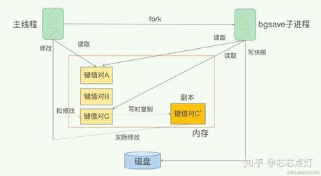宕机是什么意思，宕机的定义、原因及应对策略