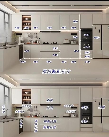 厨房橱柜怎么算平方米，厨房橱柜面积计算指南
