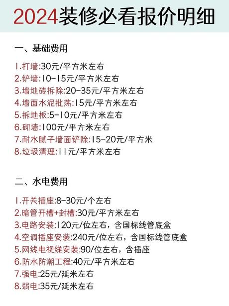 别墅装修多少钱，2024年别墅装修费用解析