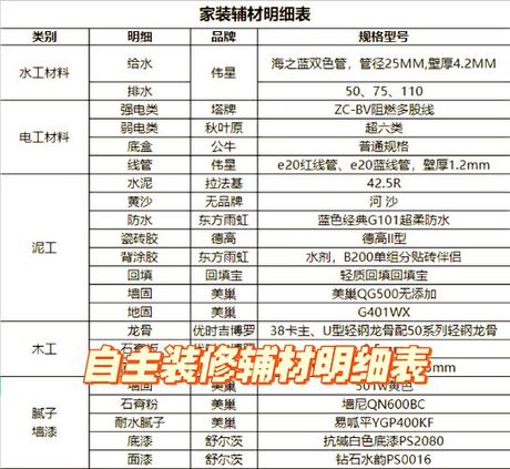 临沂建材批发市场在哪里，临沂建材批发市场采购指南