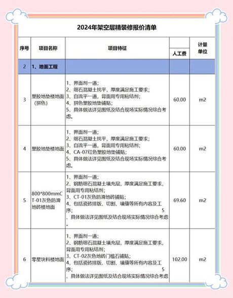 地板装修多少钱，地板装修费用概览