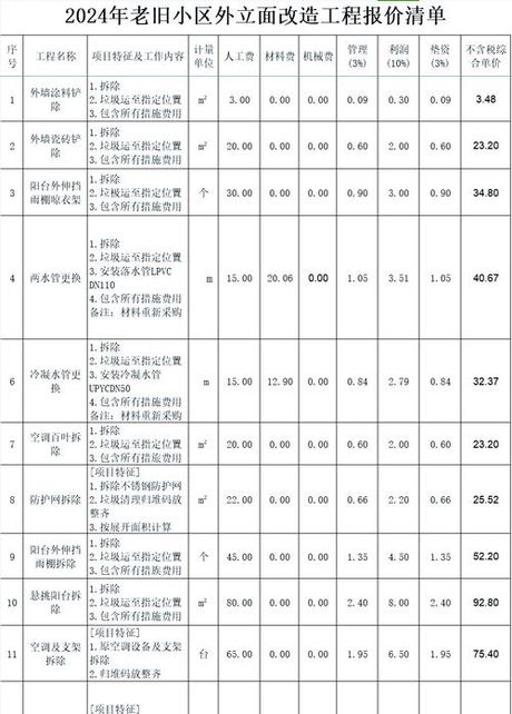 外墙防水补漏一般怎么收费，外墙防水补漏收费标准