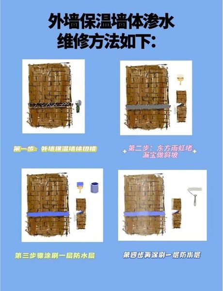 外墙渗水到内墙怎么办