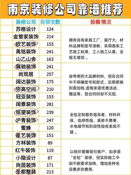 南京龙瑞装饰公司怎么样，南京龙瑞装饰公司深度解析