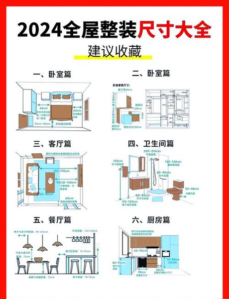 2尺4是多少厘米，2尺4是多少厘米？装修新趋势与补贴政策解析
