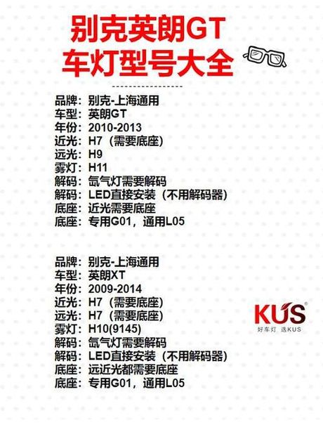 哪里有汽车大灯改装，汽车大灯改装地点与专业服务指南