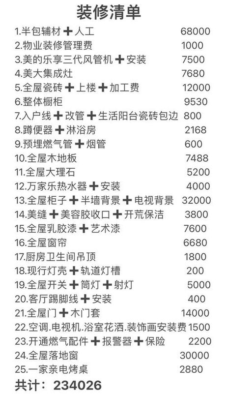 137平米装修多少钱