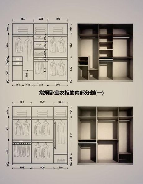 大衣柜厚度标准解析：选对尺寸提升收纳与耐用性