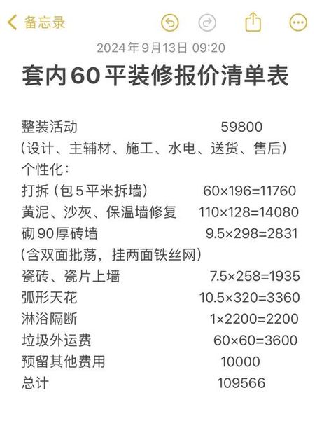 56平方装修要多少钱