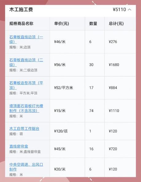 136平方房子装修要多少钱，136平方房子装修价格指南