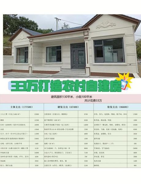 农村修房子需要多少钱