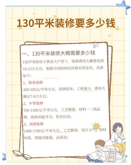 装修135平多少费用，装修135平方米房子费用概算