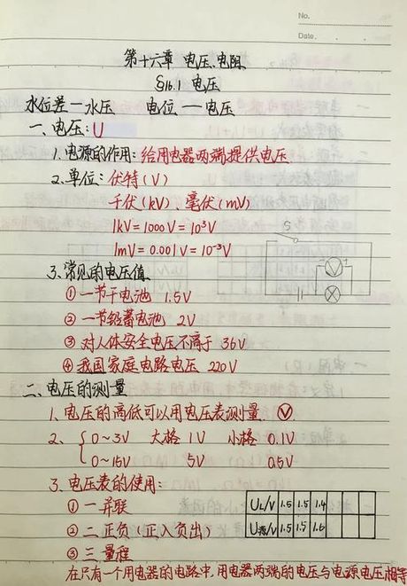 交流电压，交流电压的基础知识