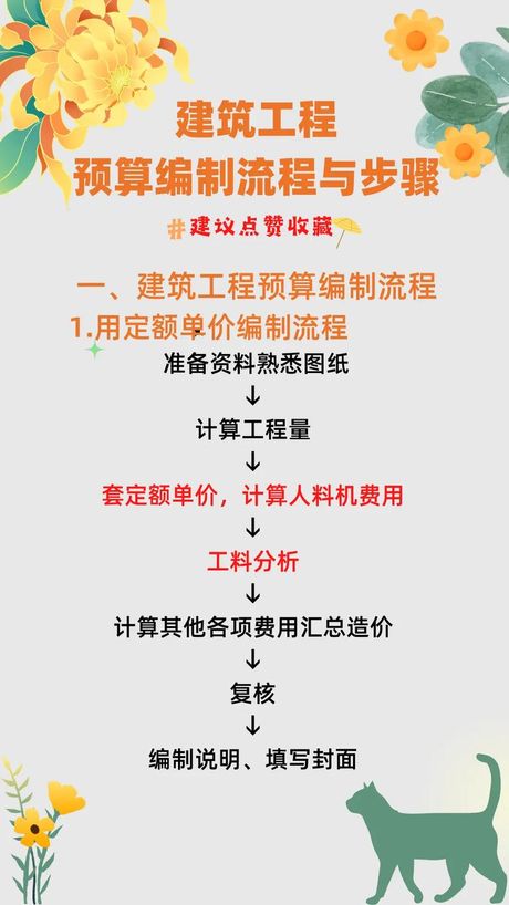 【工程预算】入门指南：原理、流程和注意事项